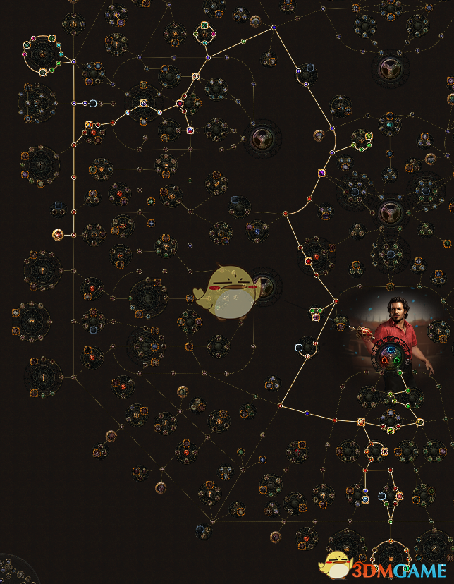 《流放之路》3.4BD排行介绍