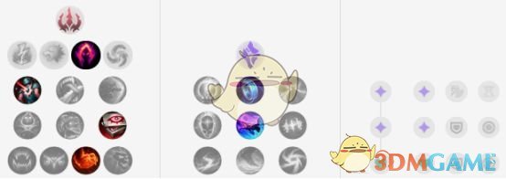 《LOL》2019高胜率英雄介绍