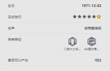 《FIFA online4》托尔多详细数据一览