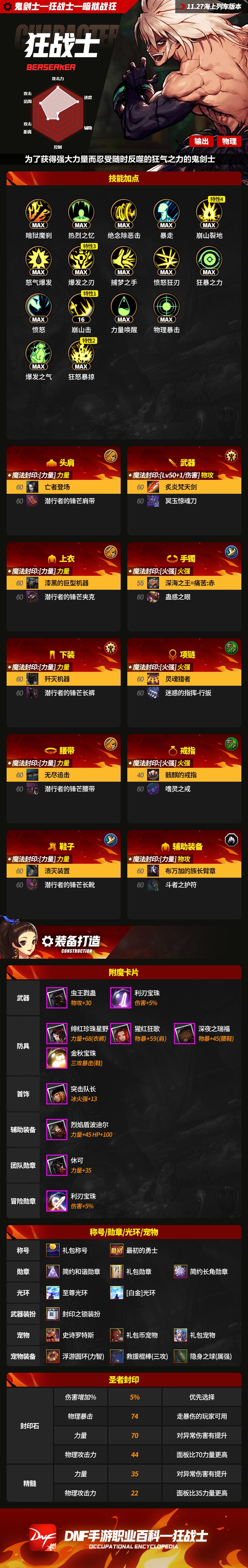 DNF手游65版本狂战士怎么玩