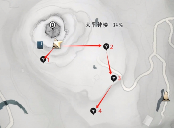 燕云十六声奇珍收集攻略