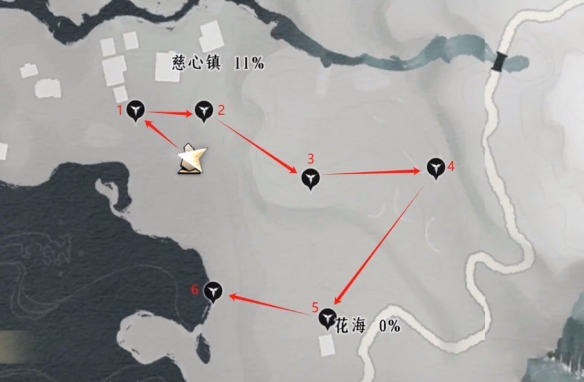 燕云十六声奇珍收集攻略