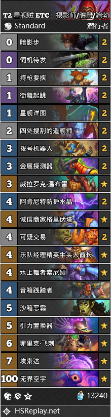 炉石传说2025星舰贼卡组推荐