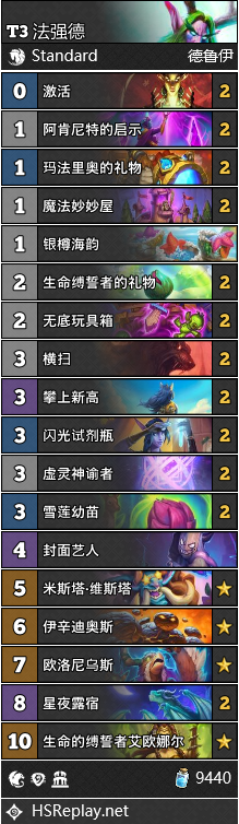 炉石传说2025法强德卡组推荐
