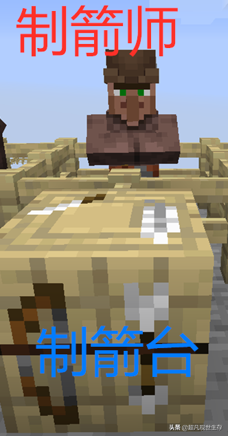 我的世界工作方块有哪些2025版本