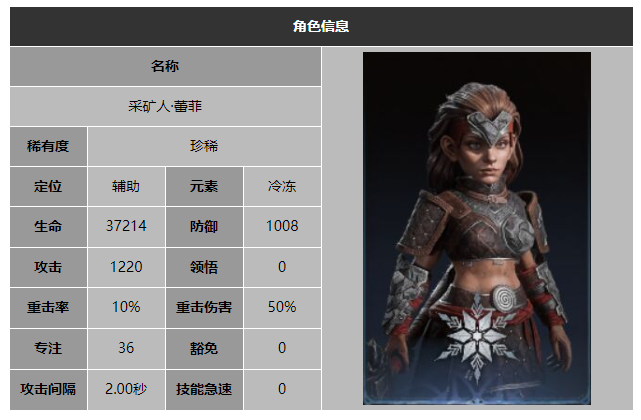 龙息神寂采矿人蕾菲技能介绍