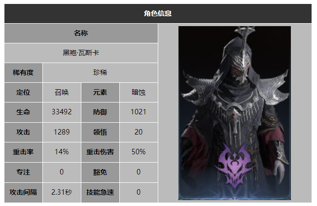 龙息神寂黑袍瓦斯卡技能介绍