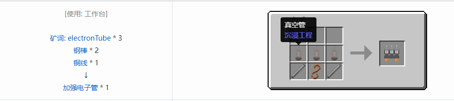 我的世界沉浸工程升级组件合成表大全