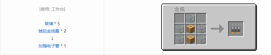 我的世界沉浸工程升级组件合成表大全