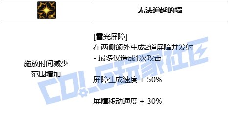 DNF魔皇雷光屏障技能进化全形态一览