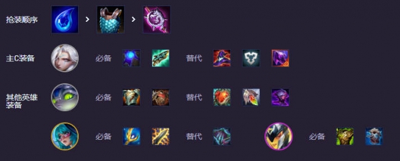 云顶之弈s14堡垒莫甘娜阵容推荐