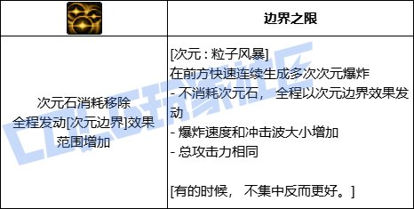 DNF次元次元粒子风暴技能进化全形态一览