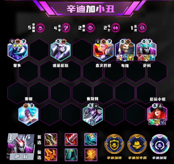 云顶之弈s14辛迪加小丑阵容推荐