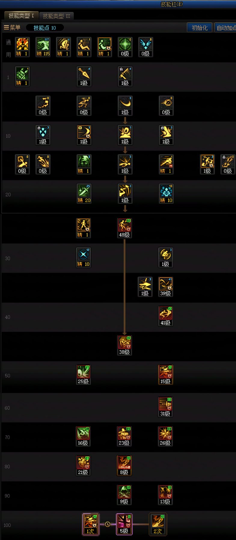 DNF人造神团本影舞者加点攻略