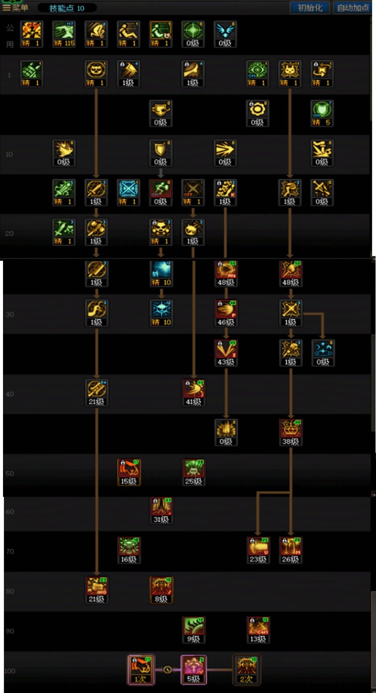 DNF人造神团本混沌魔灵加点攻略