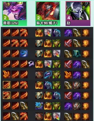 云顶之弈s14重装VN阵容推荐