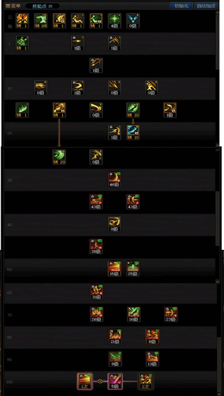 DNF人造神团本征战者加点攻略