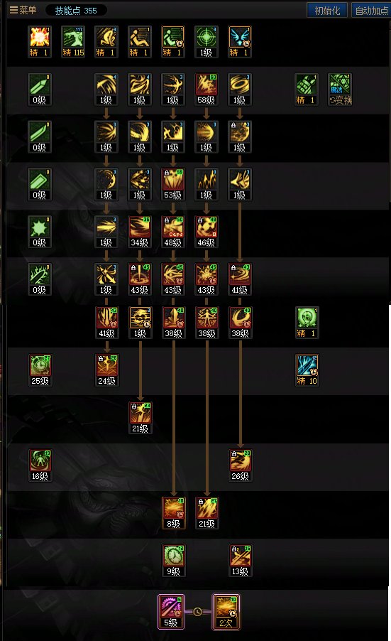 DNF人造神团本黑暗武士加点攻略