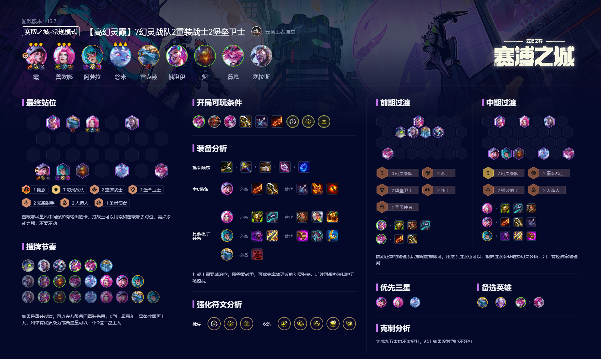 云顶之弈S14高幻灵霞阵容攻略