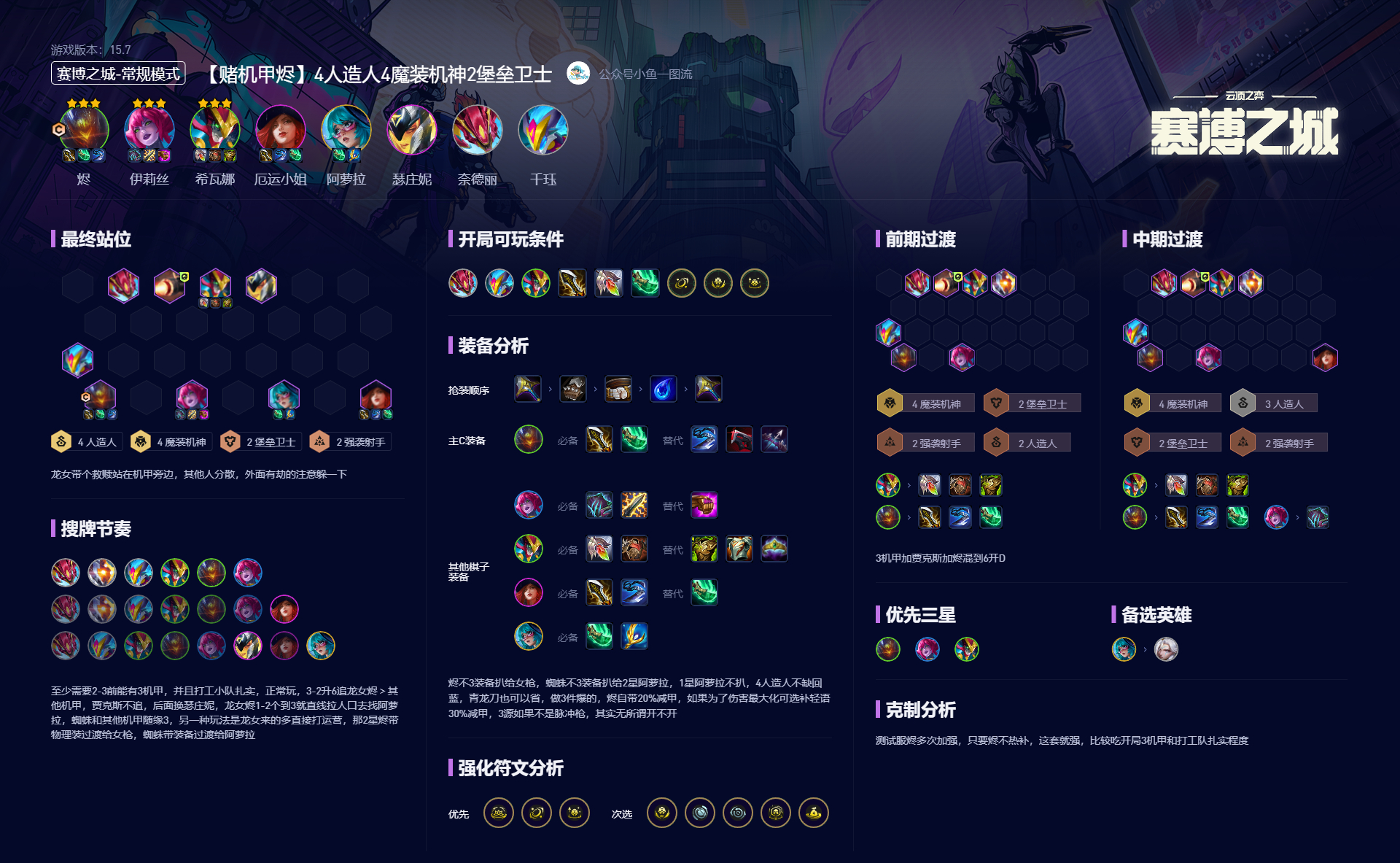 云顶之弈S14赌机甲烬阵容攻略