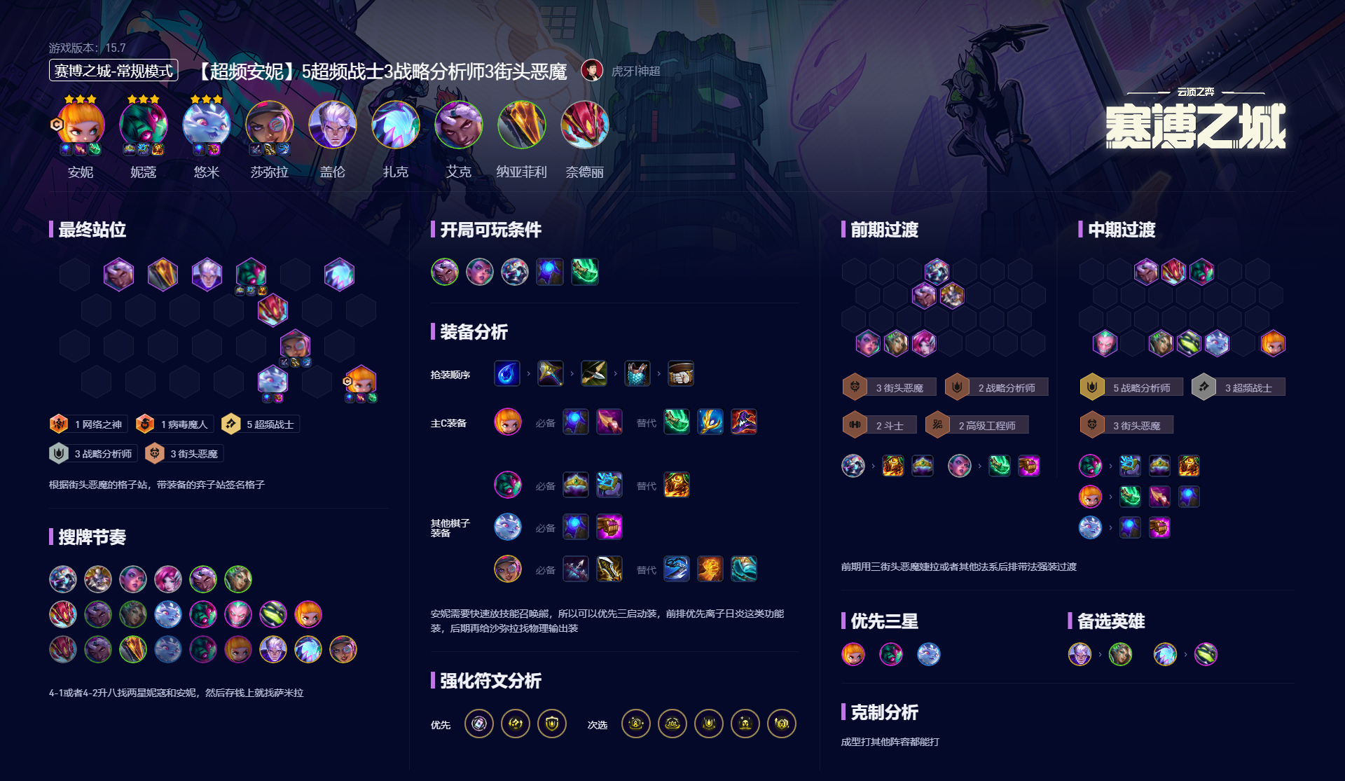 云顶之弈S14超频安妮阵容攻略