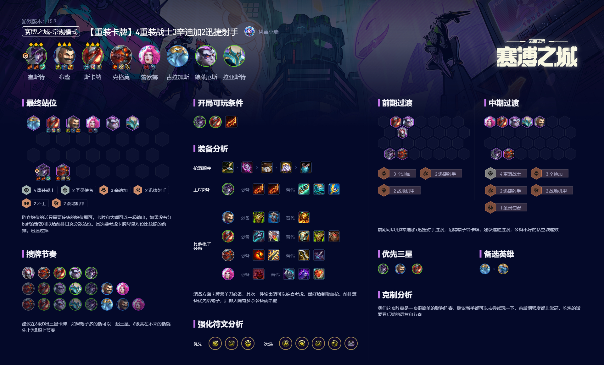 云顶之弈S14重装卡牌阵容攻略