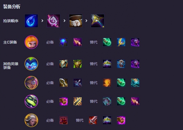 云顶之弈s14战略九五阵容推荐