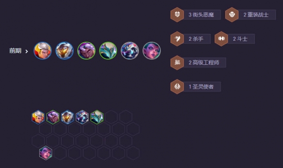 云顶之弈s14战略九五阵容推荐