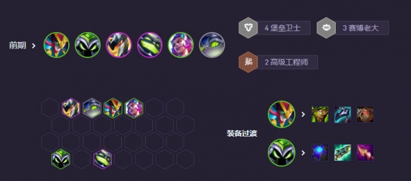 云顶之弈s14赛博小法阵容推荐