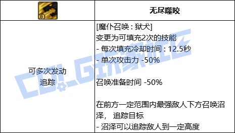 DNF血法魔仆召唤狱犬技能进化全形态一览