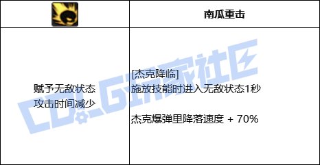 DNF元素杰克降临技能进化全形态一览