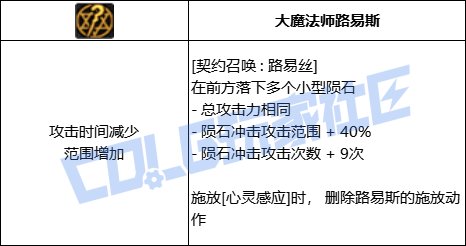 DNF召唤契约召唤路易丝技能进化全形态一览
