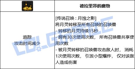 DNF召唤传说召唤月蚀之影技能进化全形态一览