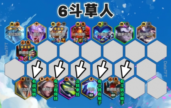 云顶之弈s14阵容推荐