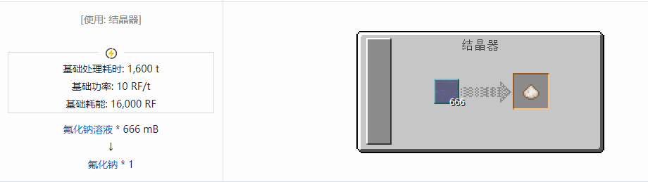 我的世界核电工艺粉合成表大全