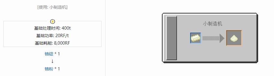 我的世界核电工艺粉合成表大全