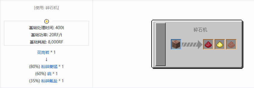 我的世界核电工艺粉合成表大全