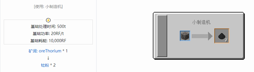 我的世界核电工艺粉合成表大全