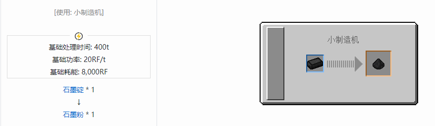 我的世界核电工艺粉合成表大全