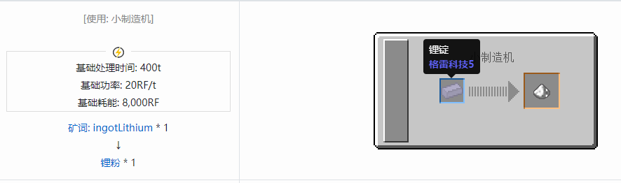 我的世界核电工艺粉合成表大全