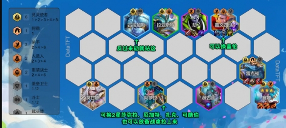 云顶之弈s14阵容推荐