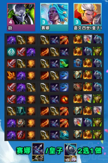 云顶之弈s14阵容推荐