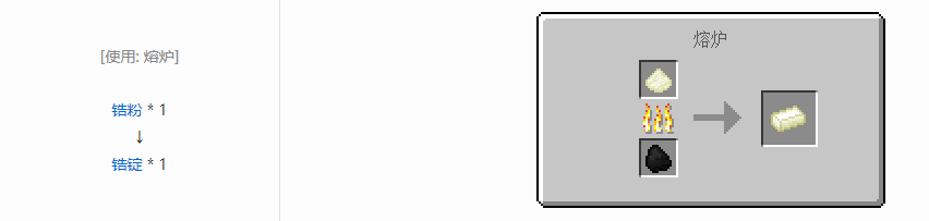 我的世界核电工艺锭合成表大全