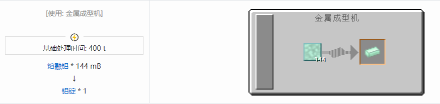 我的世界核电工艺锭合成表大全