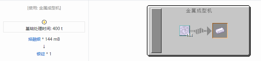 我的世界核电工艺锭合成表大全