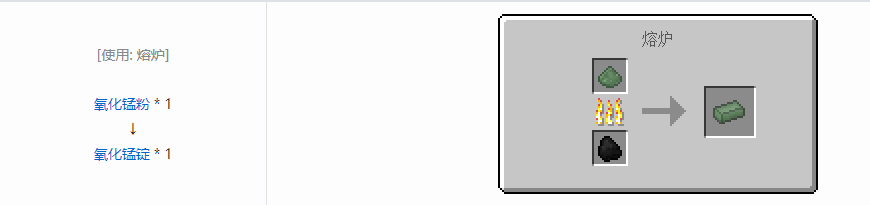 我的世界核电工艺锭合成表大全