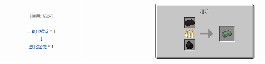 我的世界核电工艺锭合成表大全