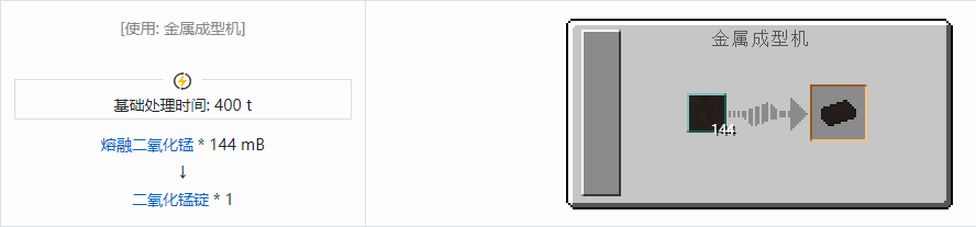 我的世界核电工艺锭合成表大全