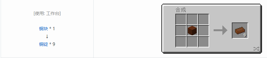 我的世界核电工艺锭合成表大全