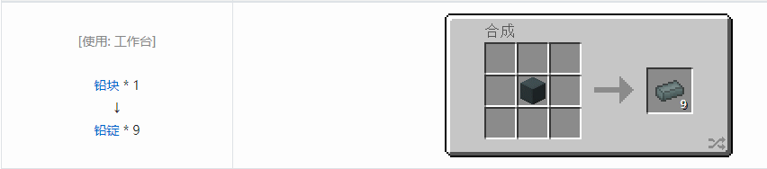 我的世界核电工艺锭合成表大全
